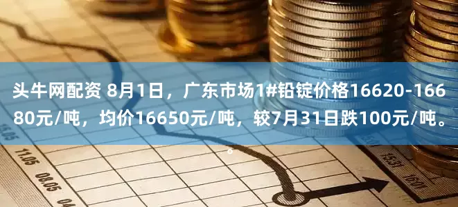 头牛网配资 8月1日，广东市场1#铅锭价格16620-16680元/吨，均价16650元/吨，较7月31日跌100元/吨。