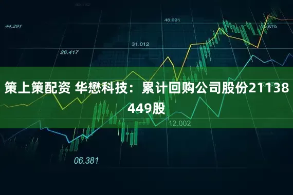 策上策配资 华懋科技：累计回购公司股份21138449股